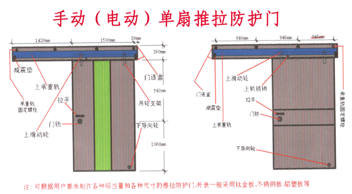 河北医用电动铅门的安装