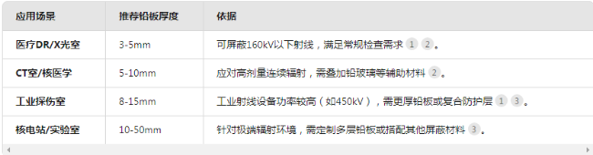 河北DR室专用防护门